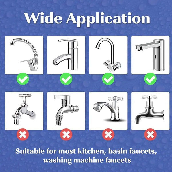 Rotating Sink Tap