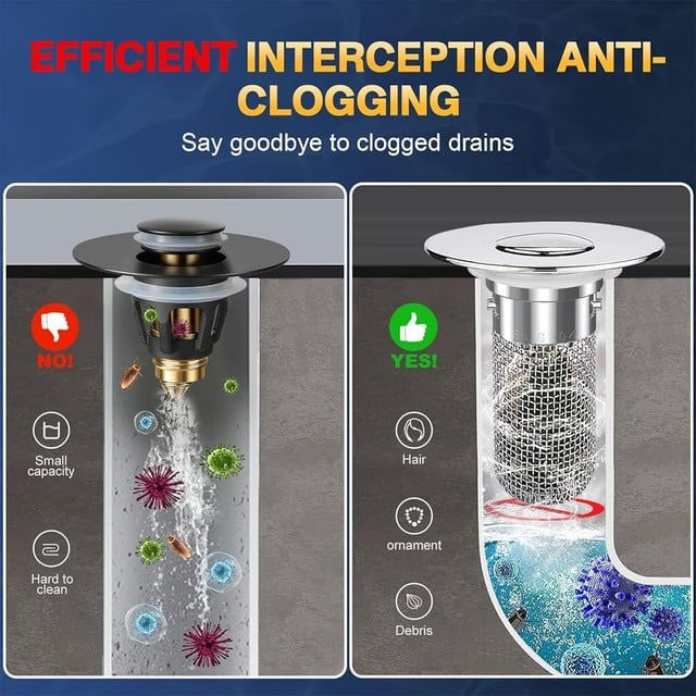 Anti-Clog Stainless Steel Pop-Up Drain Filter