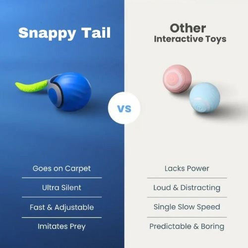 Snappy Tail - Reach Higher, Faster!