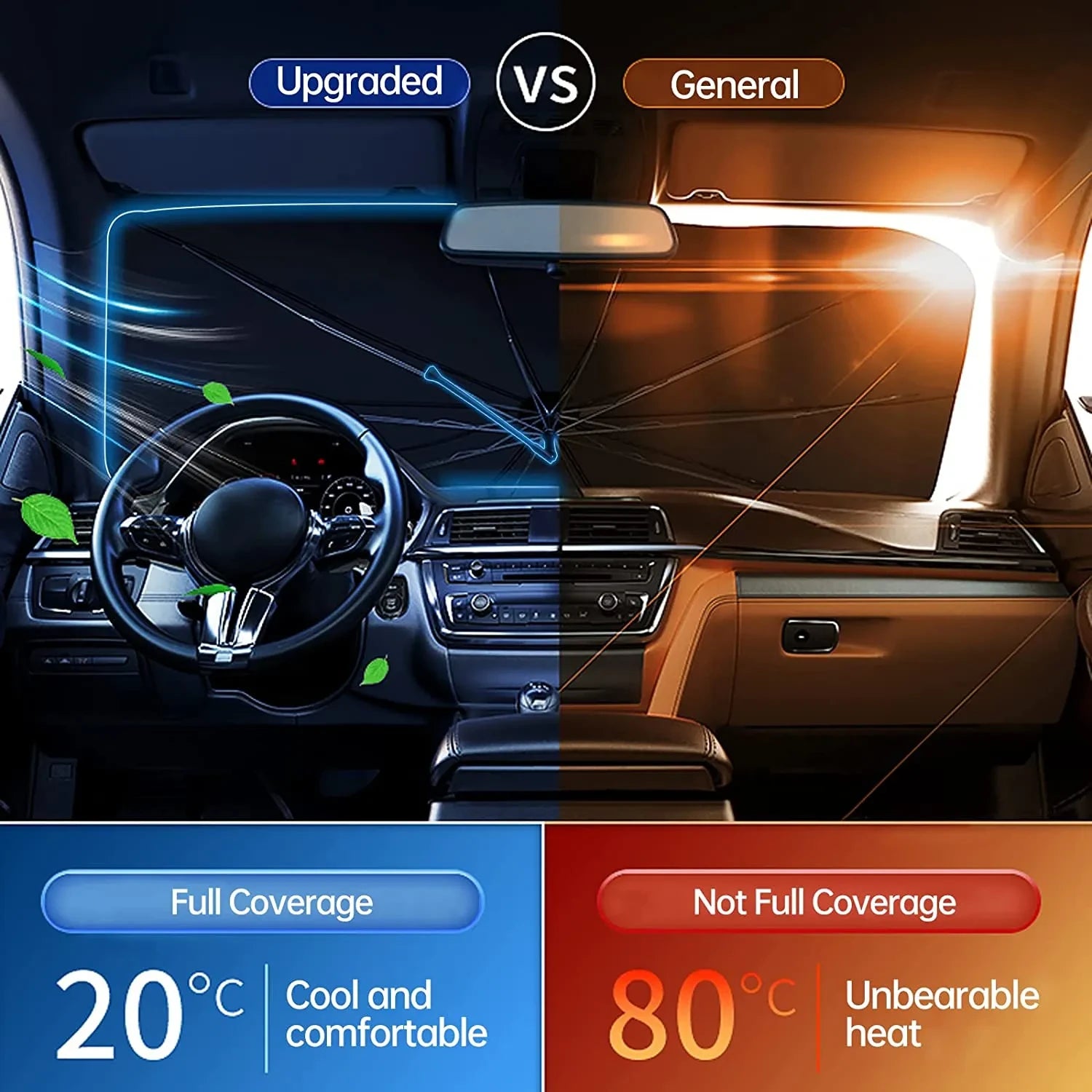 Car Windshield Sun Shade Umbrella - Buy 2 Get Free Shipping