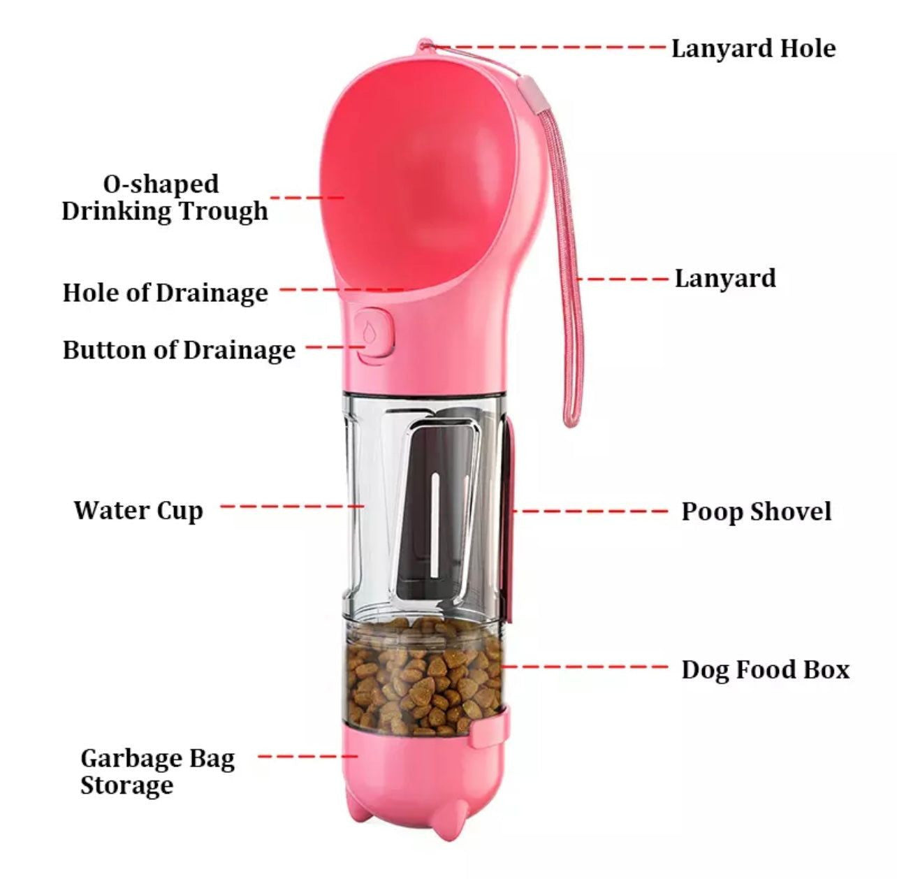 Dog Water Bottle | Leak Proof All In One Water Dispenser with Feeder