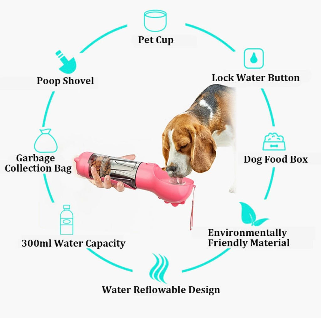 Dog Water Bottle | Leak Proof All In One Water Dispenser with Feeder