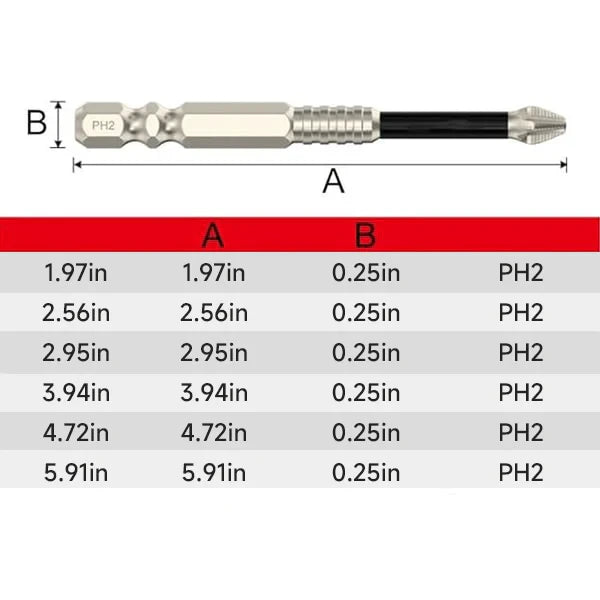 High Magnetic Screwdriver Drill Bit Set