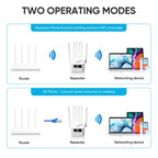 High-Performance Dual-Band WiFi Range Extender