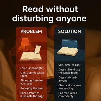 Nest&Nook Night Reading Lamp with Eye-Comfort Light
