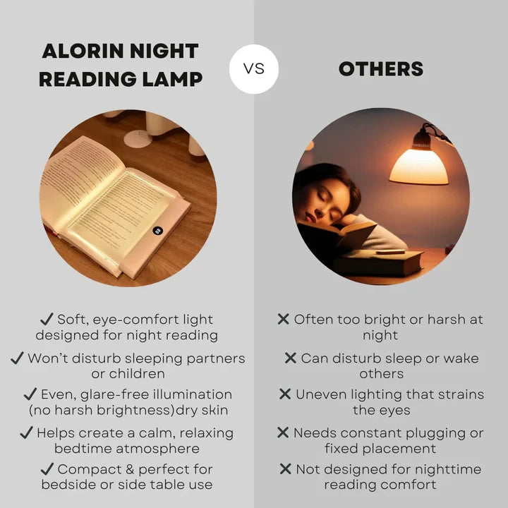 Nest&Nook Night Reading Lamp with Eye-Comfort Light