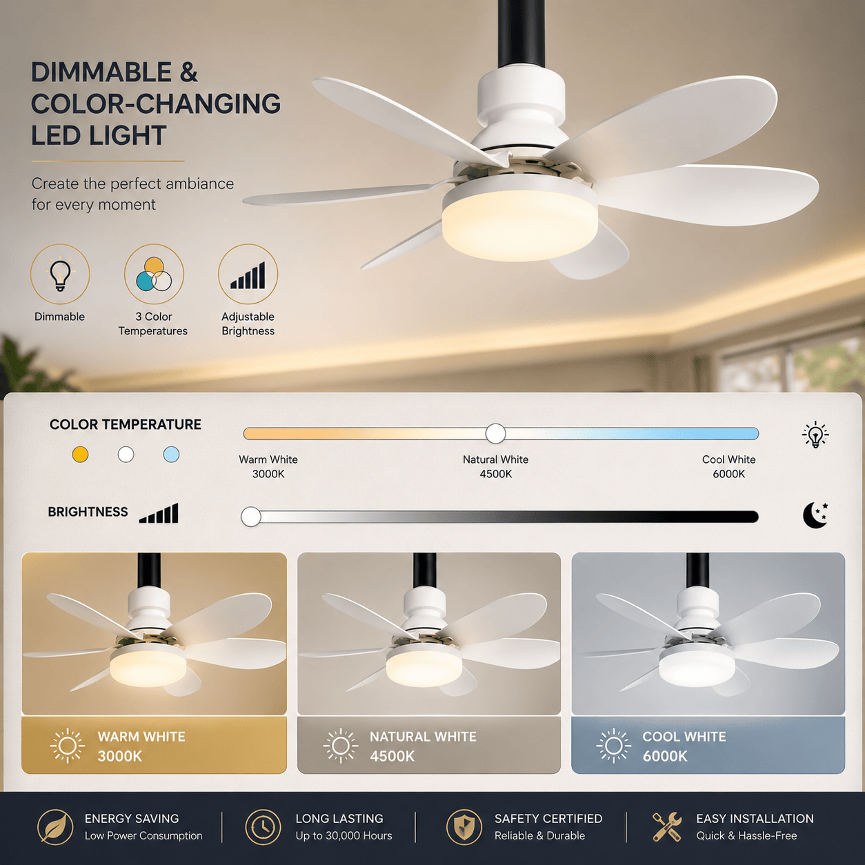 40W LED Ceiling Fan Light with Remote Control | E27 Socket + Free B22 Adapter
