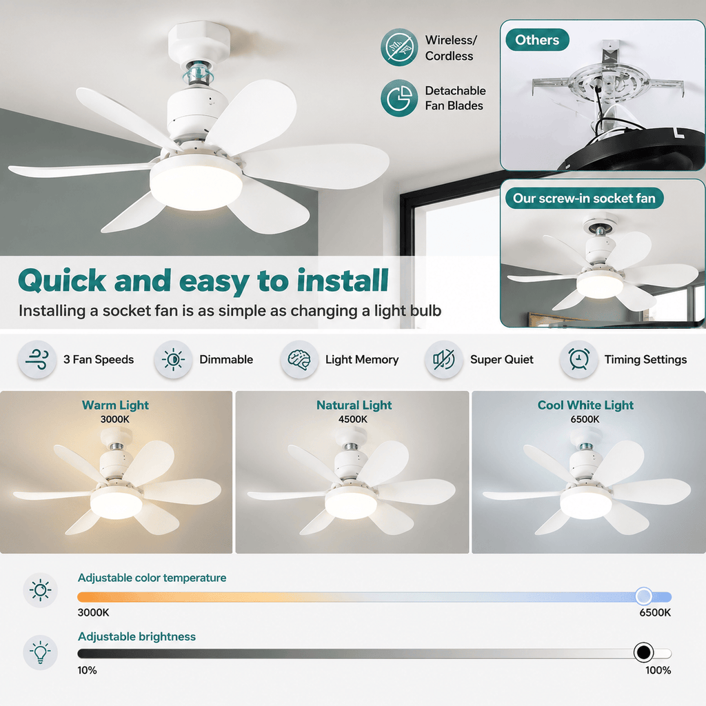 40W LED Ceiling Fan Light with Remote Control | E27 Socket + Free B22 Adapter