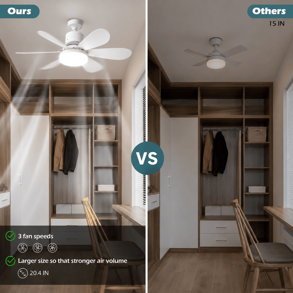 40W LED Ceiling Fan Light with Remote Control | E27 Socket + Free B22 Adapter